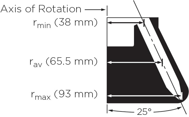 364680-C1015 Fixed-Angle Conical Tube Rotor, Aluminum_1