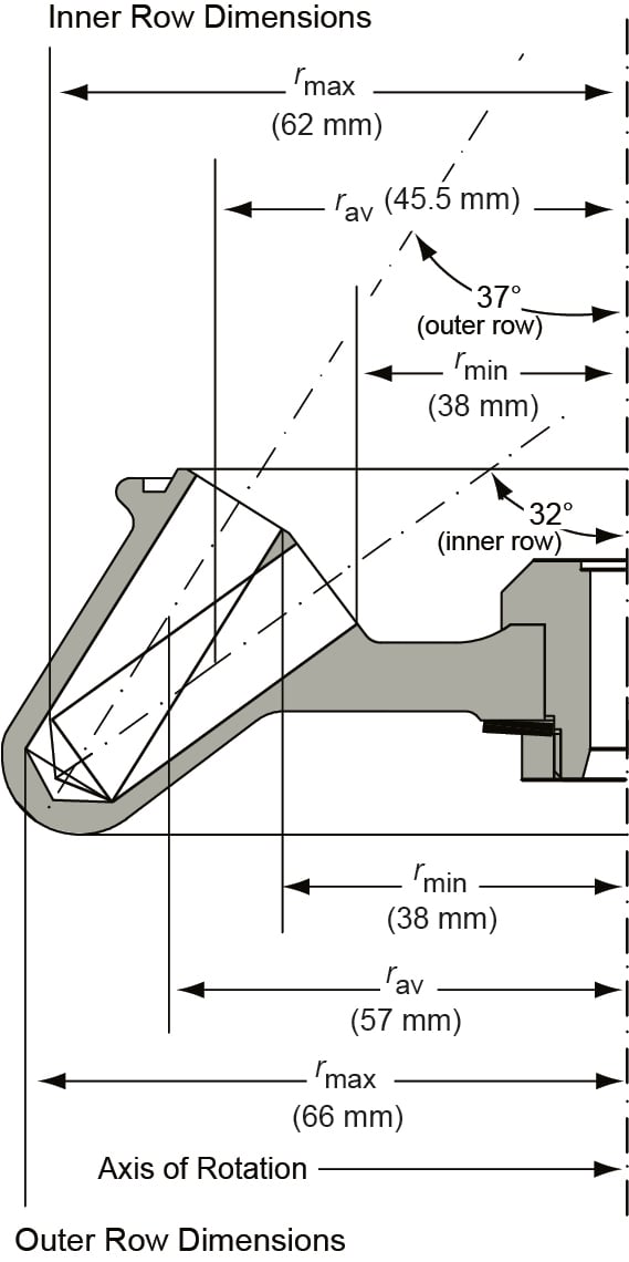 A46475-FX241.5P Fixed-Angle Polypropylene Rotor with Snap-on Lid- 24 x 1.5/2.2 mL, 14,800 rpm, 16,163 x g_2