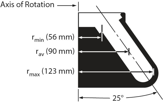 369691-JA-17 Fixed-Angle Aluminum Rotor, Biosafety- Lid 14 x 50 mL, 17,000 rpm, 39,800 x g_1