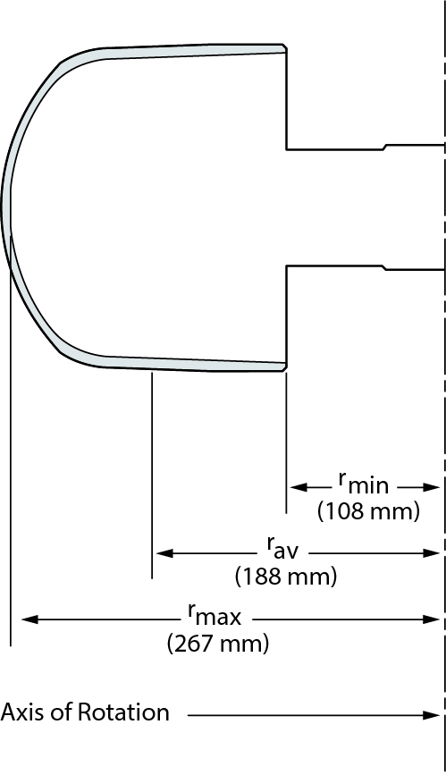 368690-JS-5.3 AllSpin Swinging-Bucket Rotor and Buckets_1